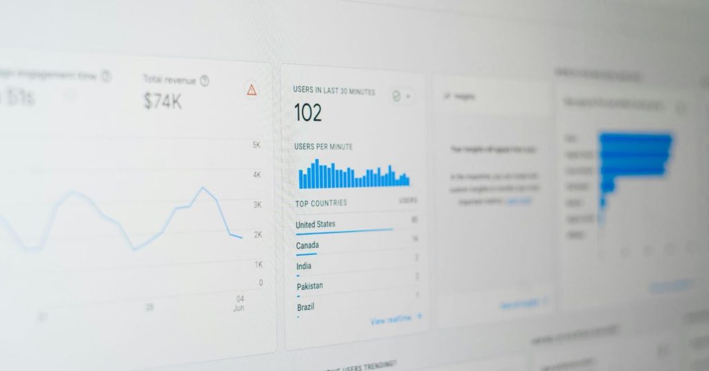 content-that-converts-how-to-plan-post-and-stay-consistent-without-burning-out-part-2